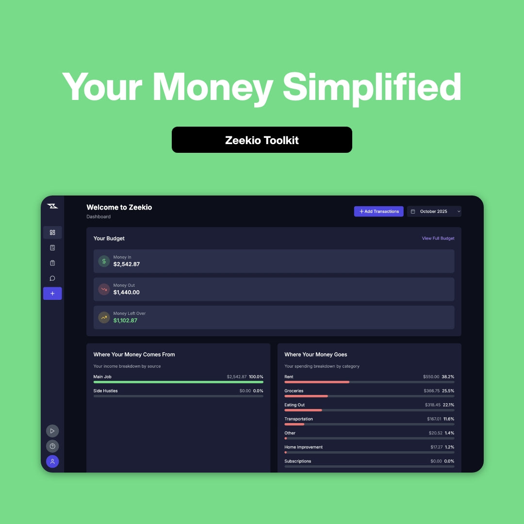 Zeekio: The Money Clarity Tool