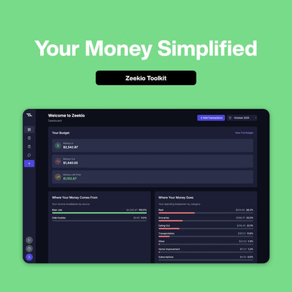 Zeekio: The Money Clarity Tool