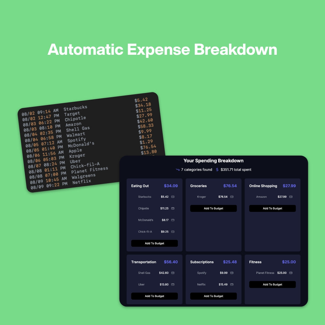 Zeekio: The Money Clarity Tool