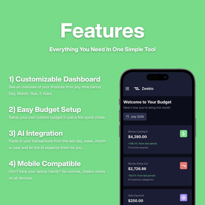 Zeekio: The Money Tracking Tool
