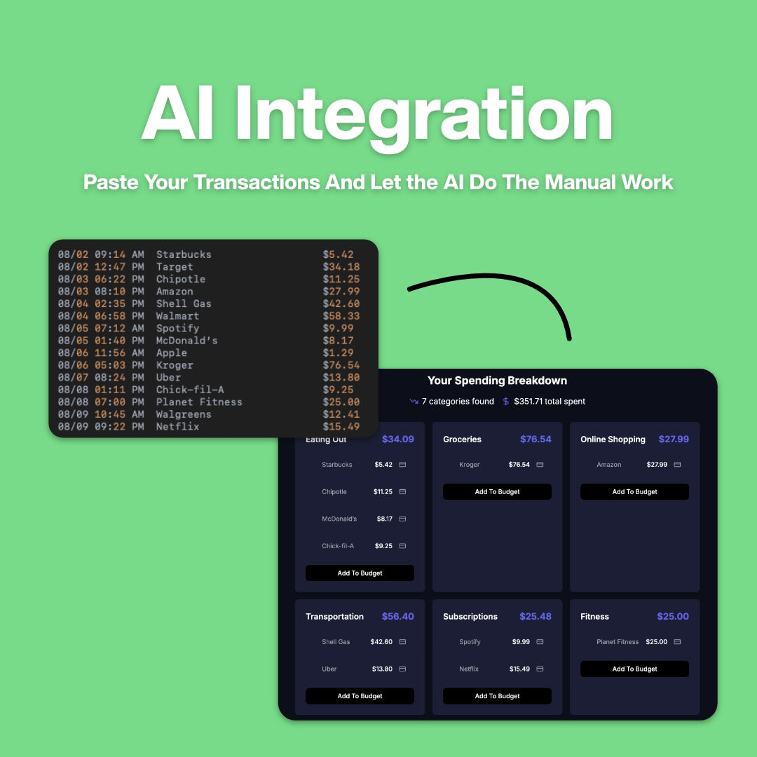 Zeekio: The Money Tracking Tool